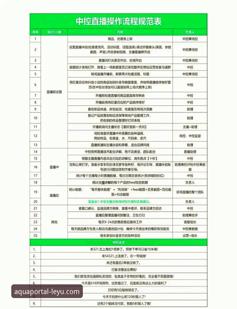 乐鱼体育直播入口使用完整指南：从下载到观赛的高效操作流程
